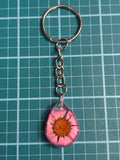 Cherry blossom drop